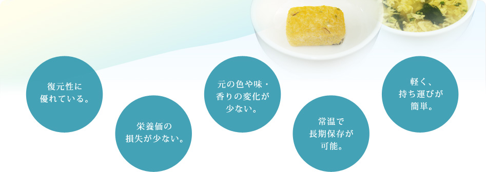 �t���[�Y�h���C���i�̓���